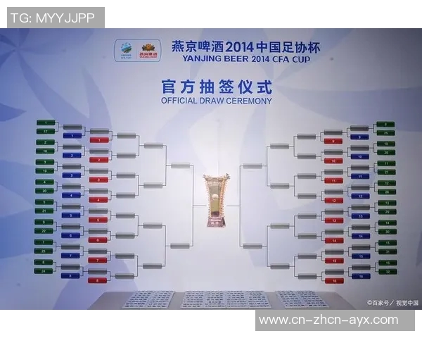 上海德比再度上演足协杯16强抽签结果揭晓海港迎战申花泰山对决蓉城